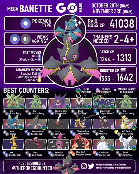 Pokémon GO: Mega Banette Raid Guide (Best Counters.